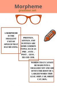 chart defining morpheme