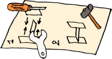 drawing of chart and tools